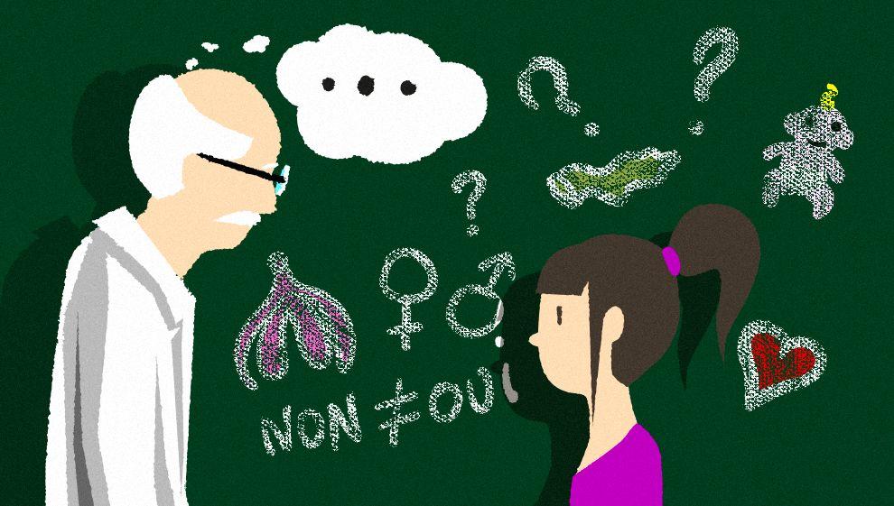 Education sexuelle