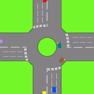 Rond point anime